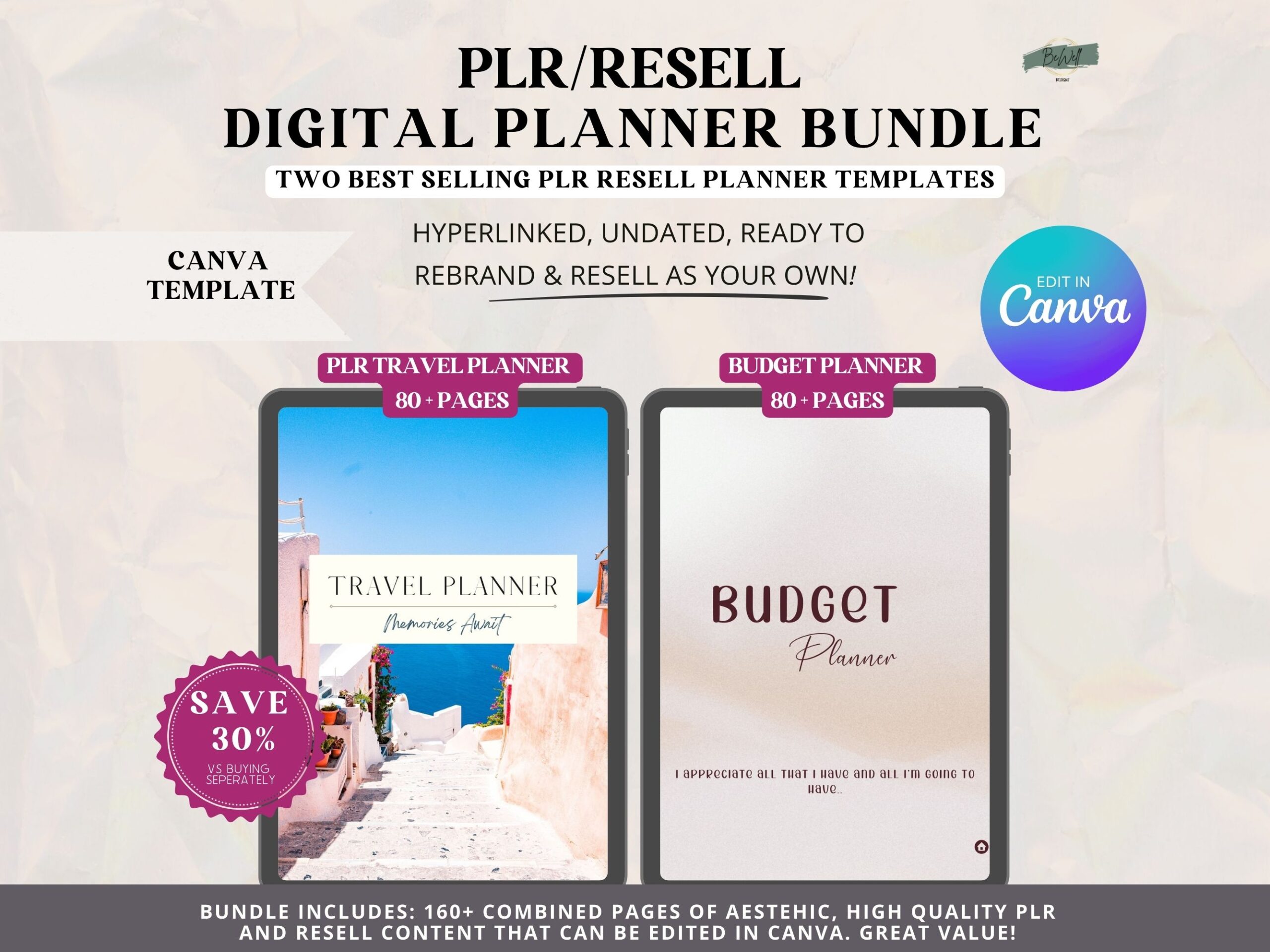 Resell Planner Bundle, PLR, Canva Planner Template, Digital Planner, ADHD, Editable Canva Templates, Resell License, Private Label Rights