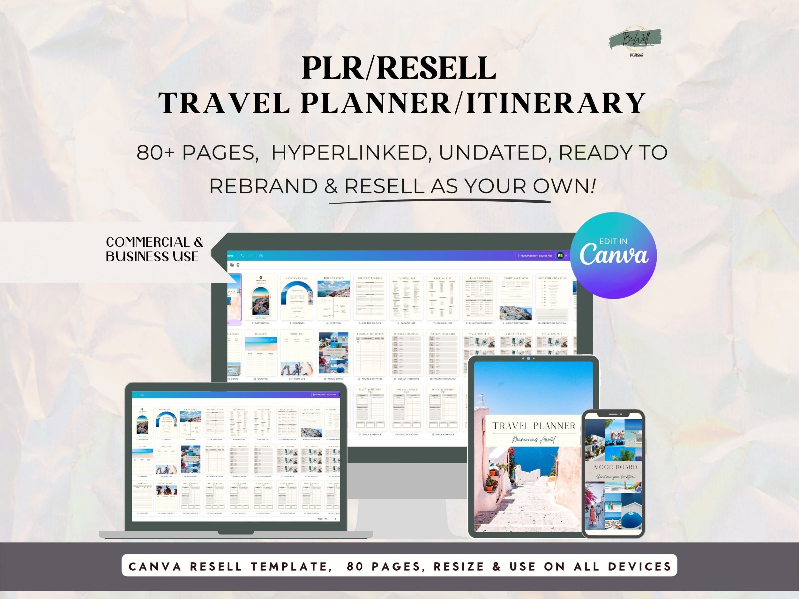 PLR, Resell, Commercial Use Travel Planner Template, Vacation planner, Travel Itinerary, Editable Canva Template, Packing List
