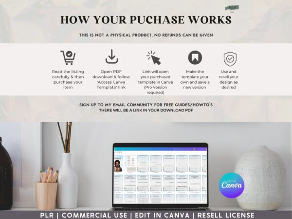 PLR, Resell, CommerGodcial Use Prayer Journal Template, Faith Journal, Canva Journal Template, Editable Journal, Canva Templates, Digital, - Image 8