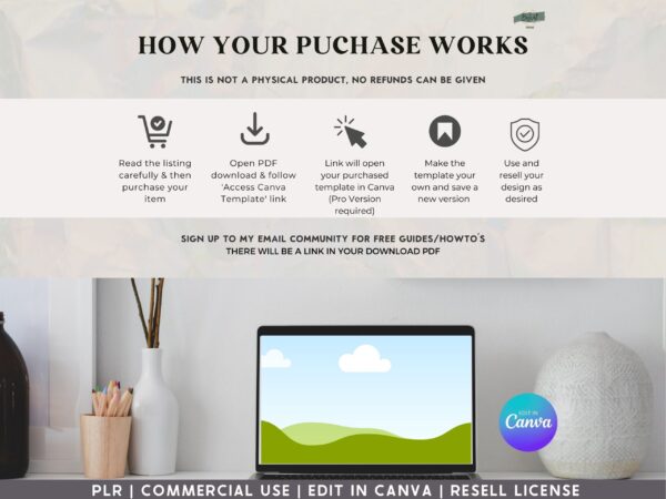 PLR, Resell, Commercial Use Prayer Journal Template, Faith Journal, Canva Journal Template, Editable Journal, Canva Templates, Digital, - Image 5