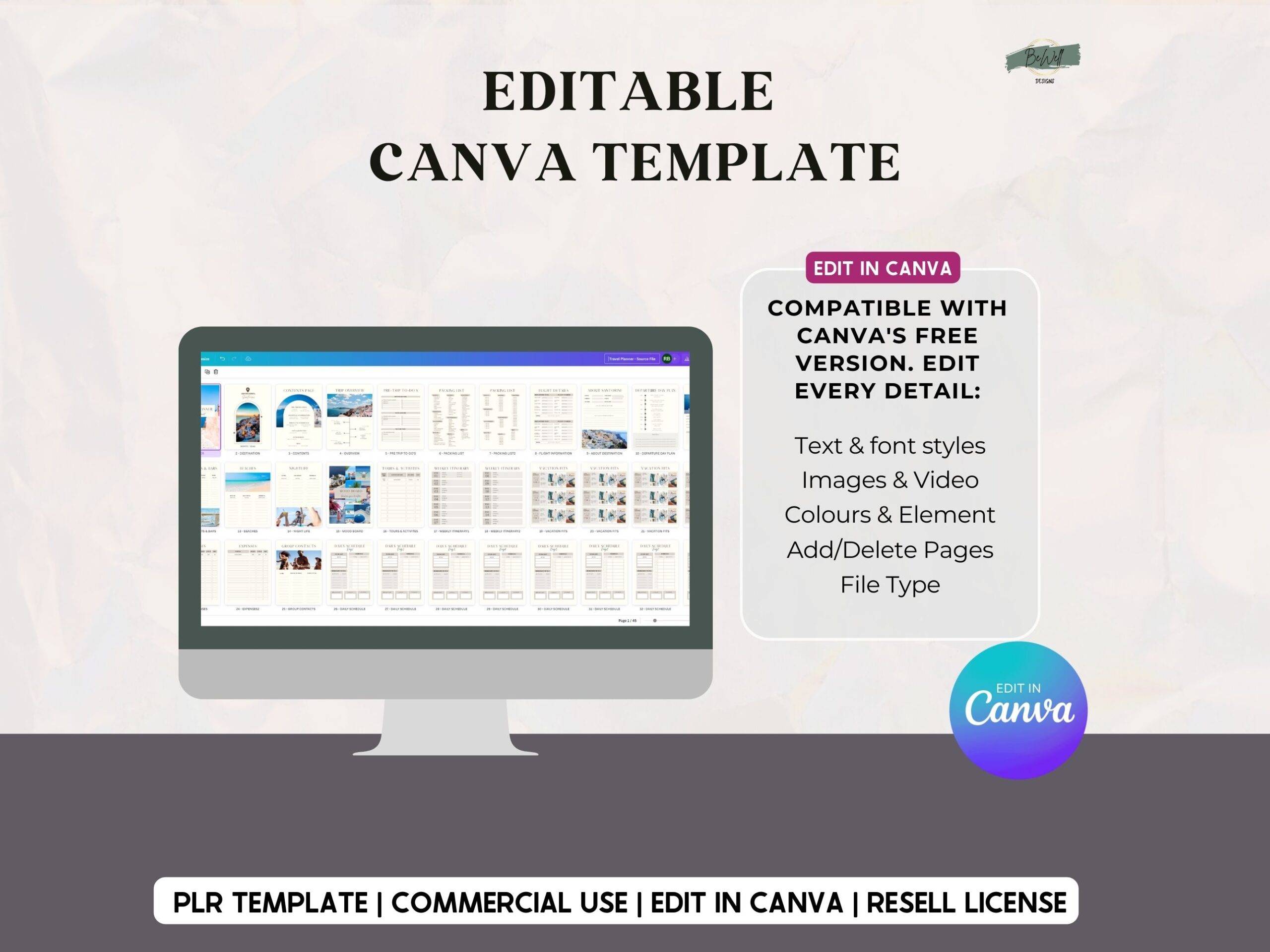 PLR, Resell, Commercial Use Travel Planner Template, Vacation planner, Travel Itinerary, Editable Canva Template, Packing List