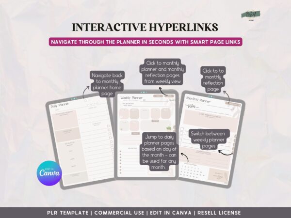 Editable PLR Digital Planner in Canva