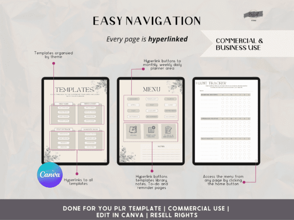 PLR ADHD Digital Planner - Image 9