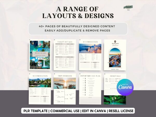 PLR, Resell, Commercial Use Travel Planner Template, Vacation planner, Travel Itinerary, Editable Canva Template, Packing List - Image 12