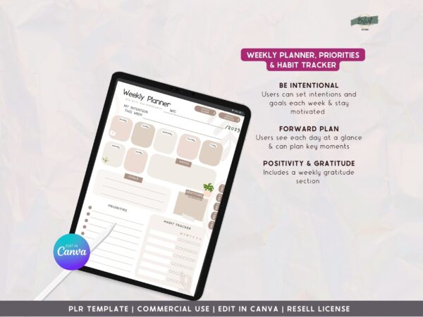 Business Ideas with PLR Digital Planner Template