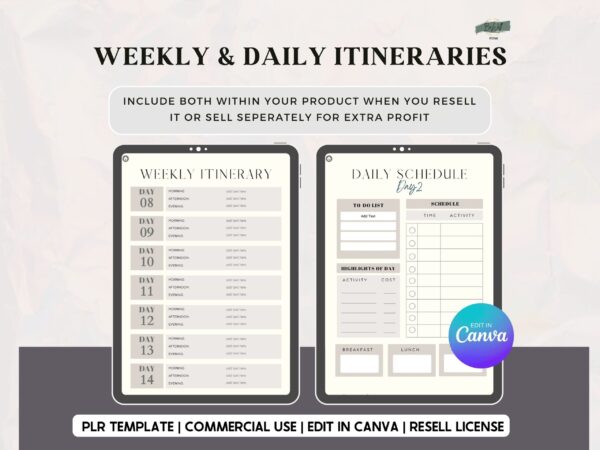 PLR, Resell, Commercial Use Travel Planner Template, Vacation planner, Travel Itinerary, Editable Canva Template, Packing List - Image 11