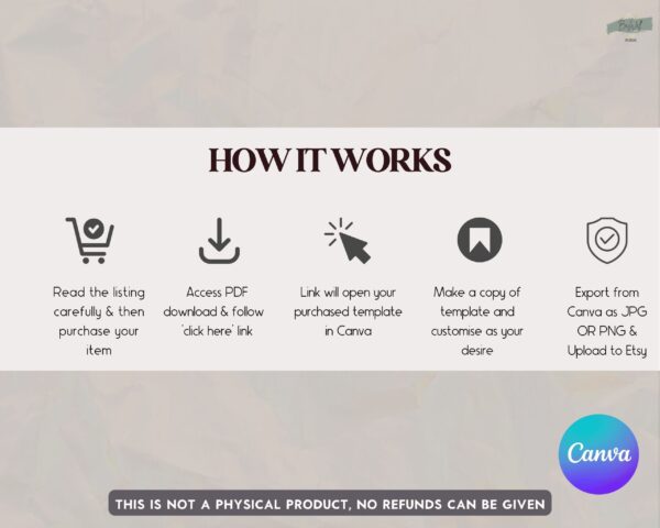 40 Etsy Listing Image Mockups Canva Templates, Listing Templates, Customizable. Aesthetic, Digital Products, Etsy Seller Promotion Branding - Image 6