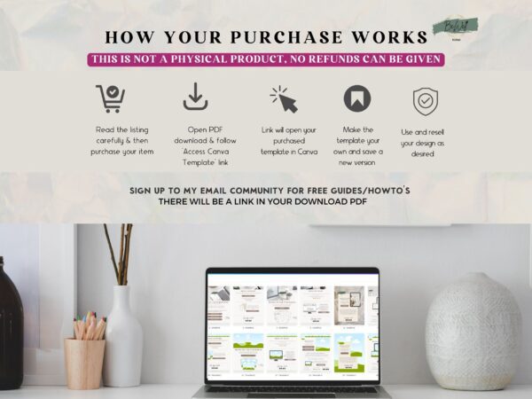Canva Download Instructions Template, Etsy Digital Product Instructions, PDF Deliverable Template, Digital Download Instructions - Image 7