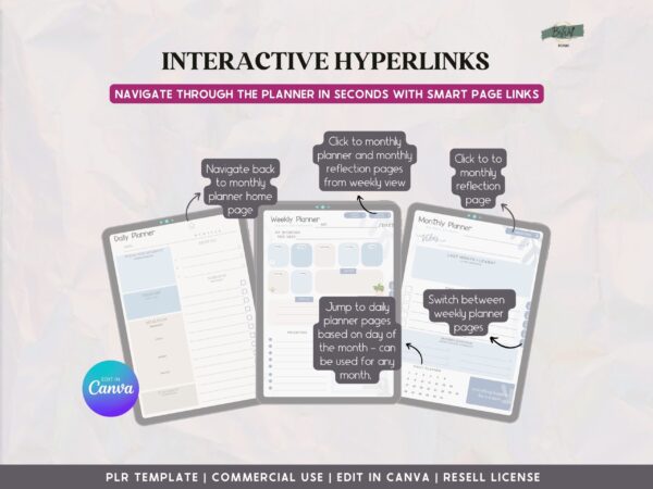 Blue Resell Rights PLR Planner for Passive Income