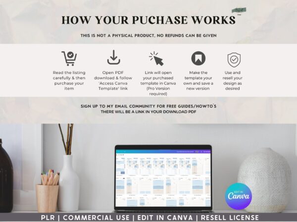 Aesthetic Blue PLR Digital Planner for Etsy Resell