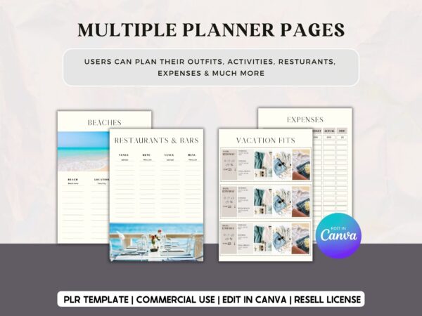 PLR, Resell, Commercial Use Travel Planner Template, Vacation planner, Travel Itinerary, Editable Canva Template, Packing List - Image 9