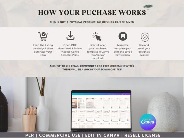 PLR, Resell, Commercial Use Prayer Journal Template, Faith Journal, Canva Journal Template, Editable Journal, Canva Templates, Digital - Image 4