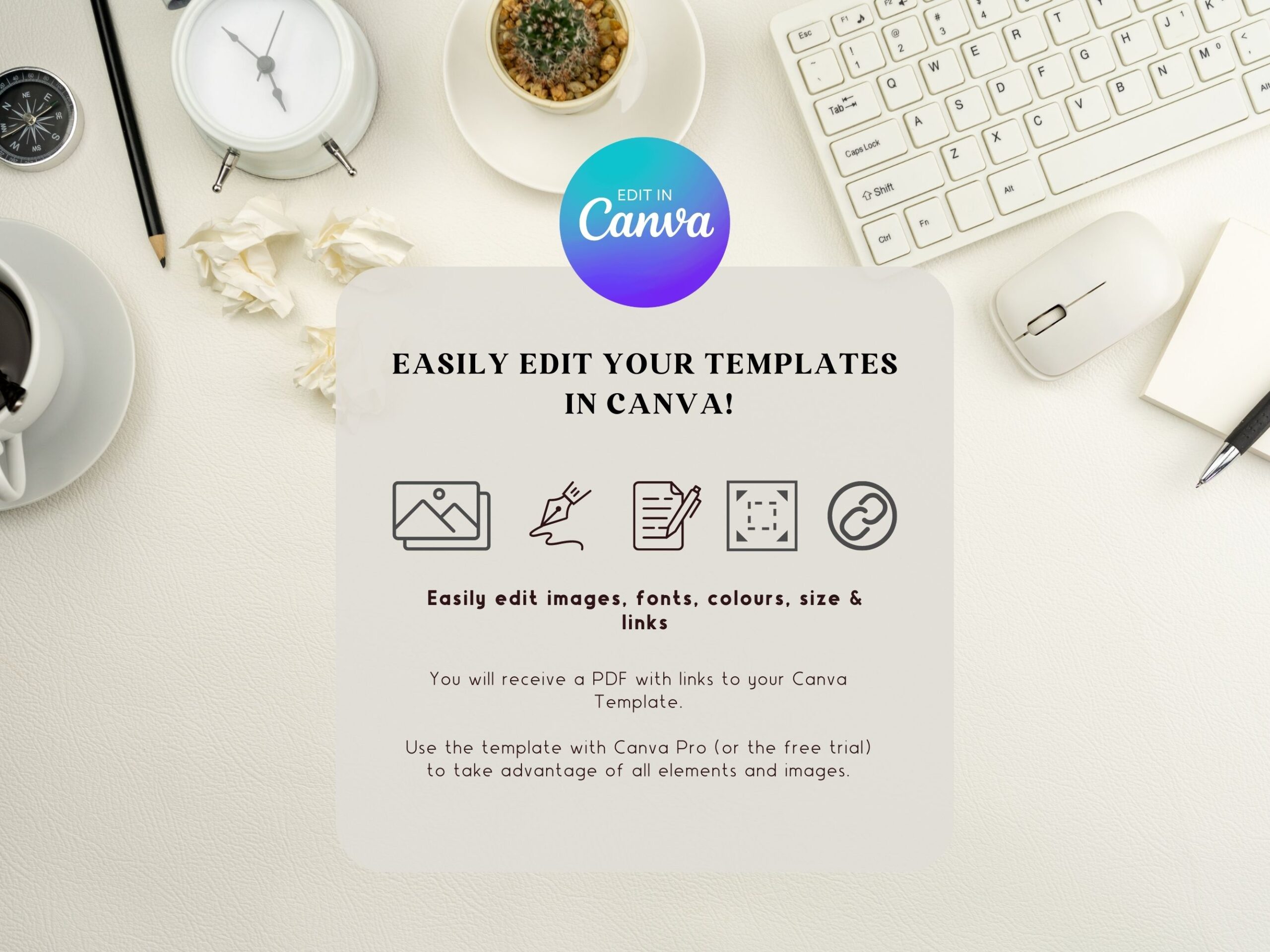 Resell Planner Bundle, PLR, Canva Planner Template, Digital Planner, ADHD, Editable Canva Templates, Resell License, Private Label Rights