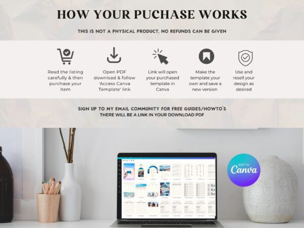 PLR, Resell, Commercial Use Travel Planner Template, Vacation planner, Travel Itinerary, Editable Canva Template, Packing List - Image 8