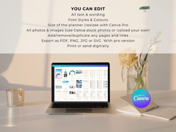 PLR, Resell, Commercial Use Travel Planner Template, Vacation planner, Travel Itinerary, Editable Canva Template, Packing List - Image 7