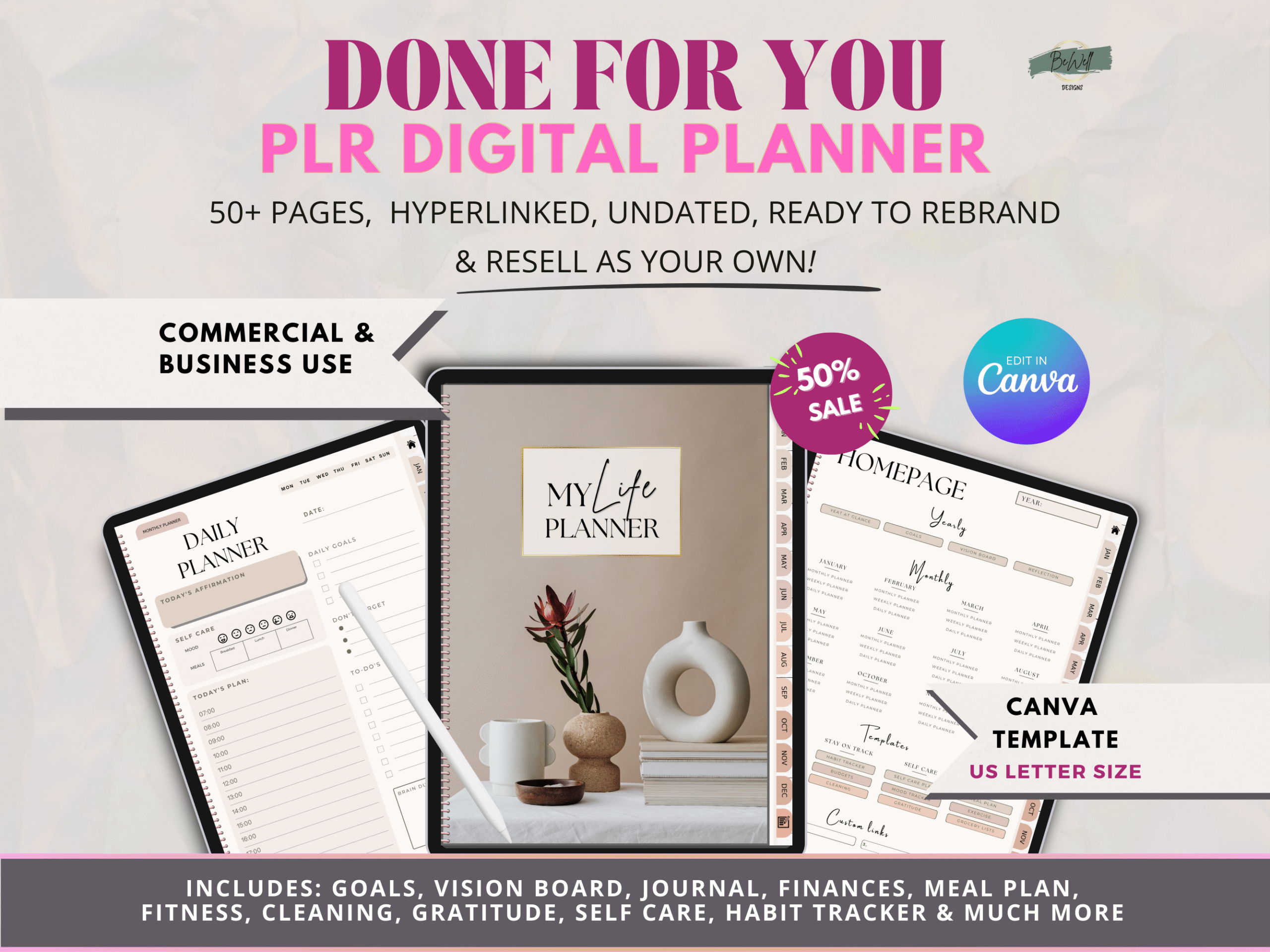 PLR Digital Planner – Yearly, Monthly, Daily Planning