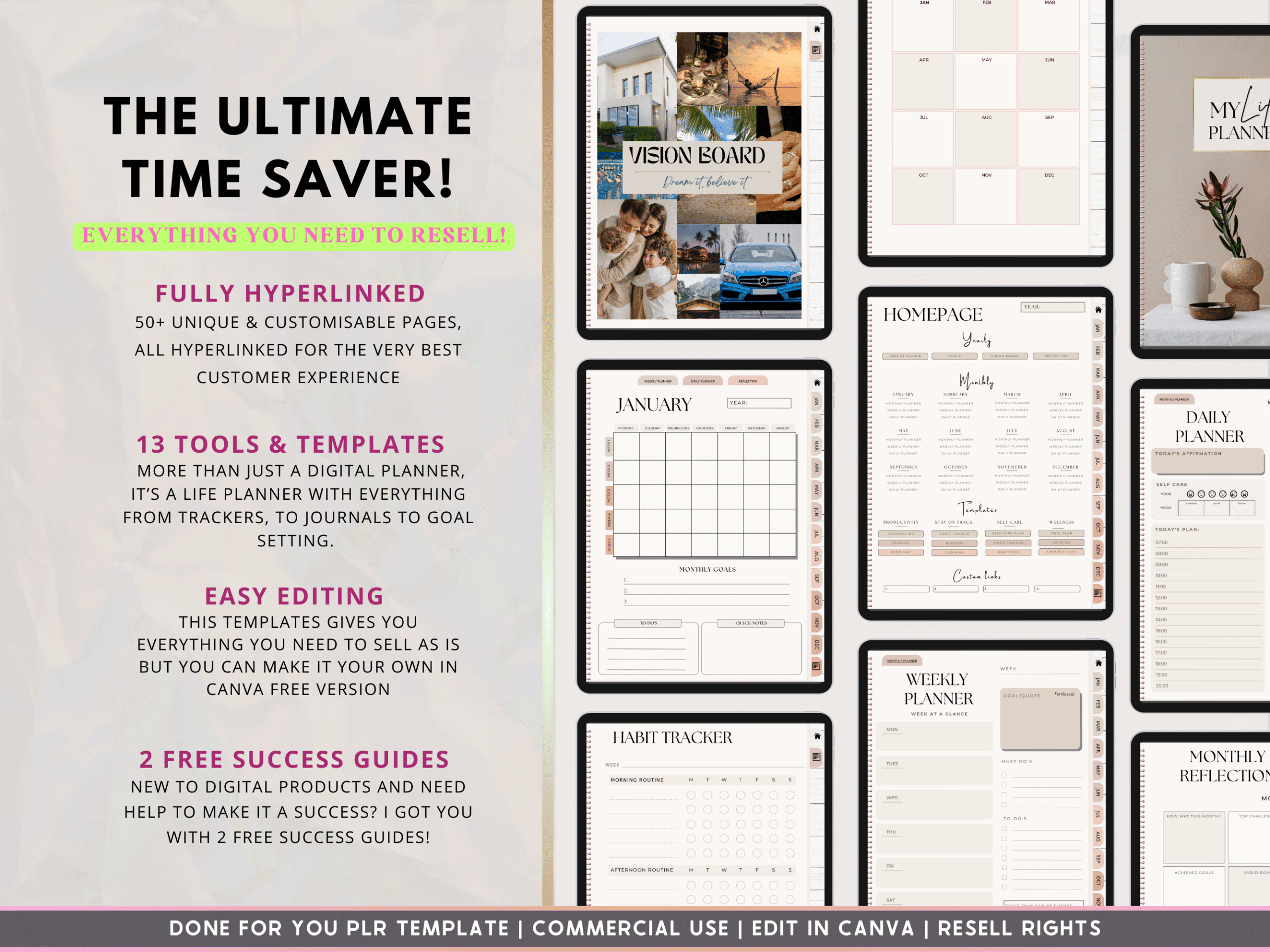 PLR Digital Planner – Yearly, Monthly, Daily Planning