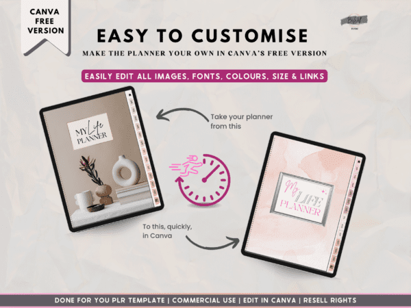 Done-for-you digital planner template that can be customized in Canva's free version
