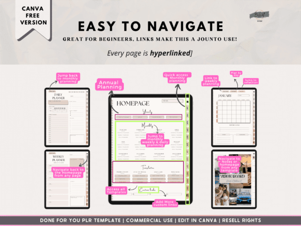 Resell rights included: Hyperlinked digital planner for easy navigation.
