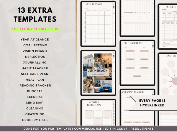 PLR Digital Planner - Yearly, Monthly, Daily Planning - Image 7