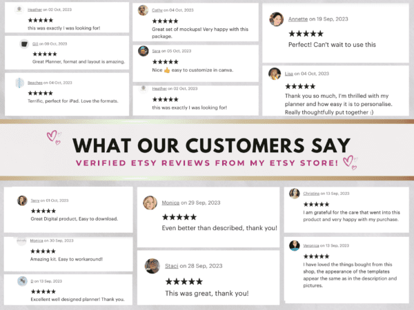 Five-star customer reviews showcasing the success of our PLR Canva template for passive income and starting a business with resell rights